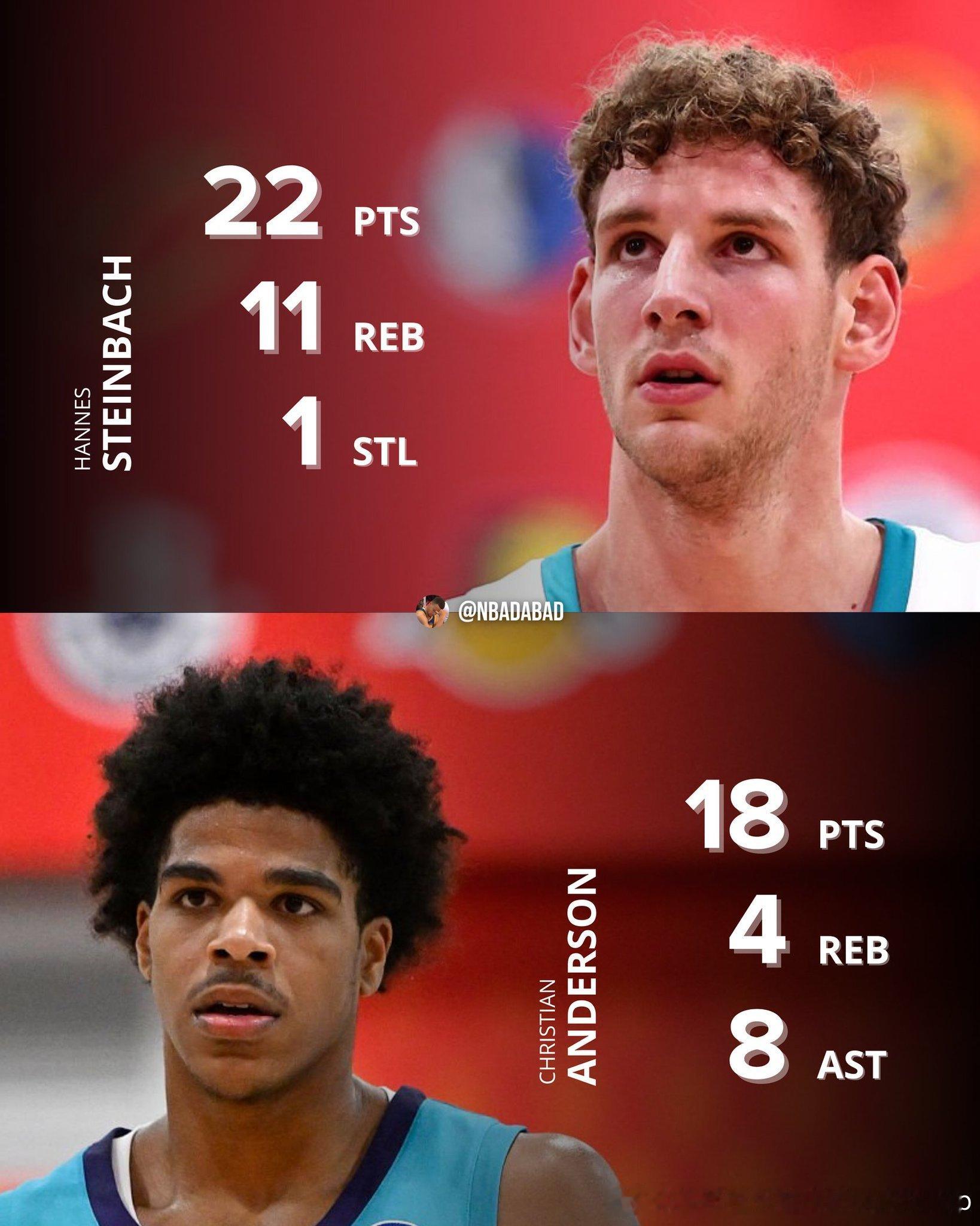 Hannes Steinbach未来NBA联盟的两双机器NBA