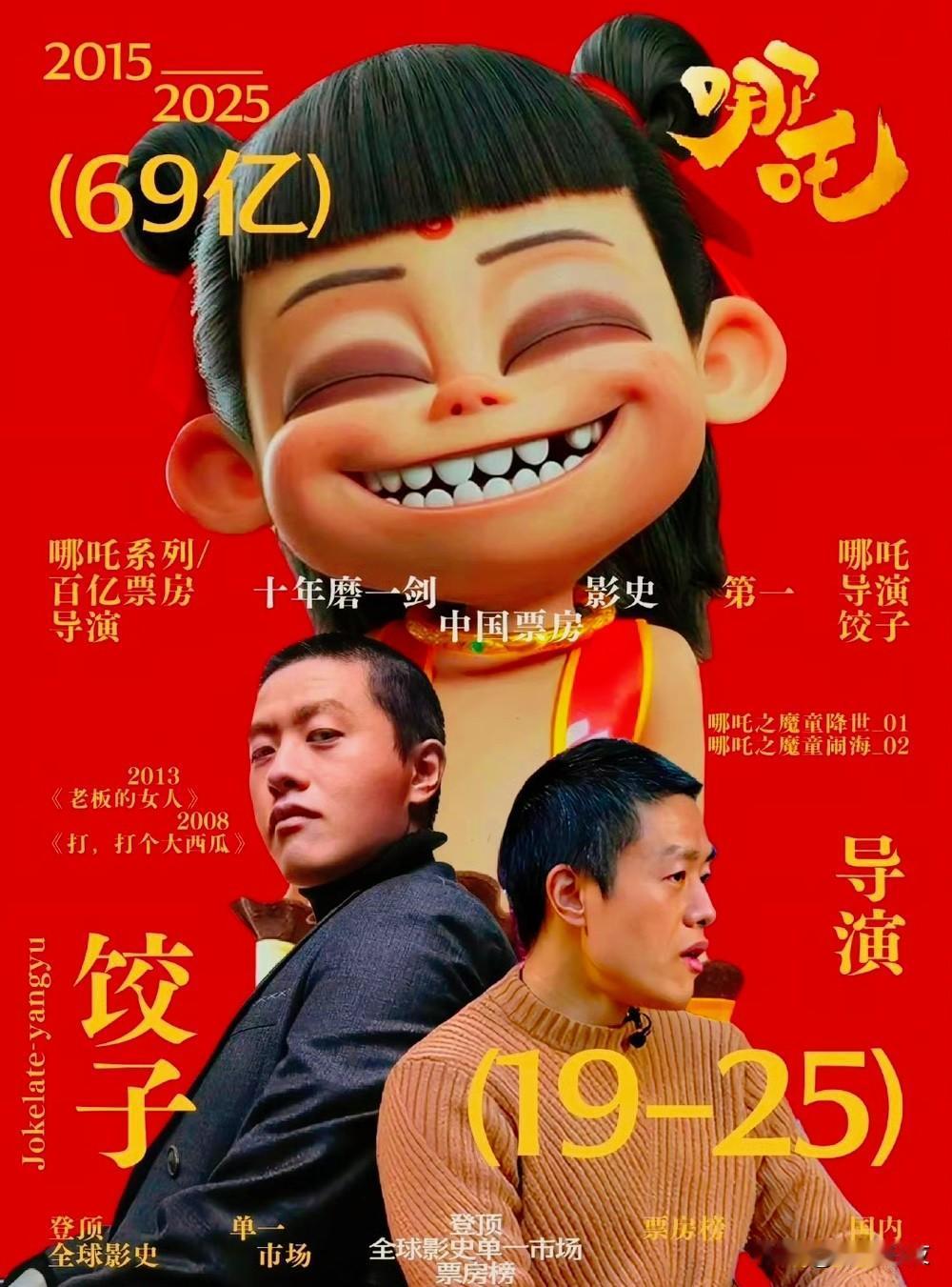 吒儿是个狠人，导演饺子更是个狠人！

闭关创作，拒绝喧嚣，将“金鸡奖缺席”。
