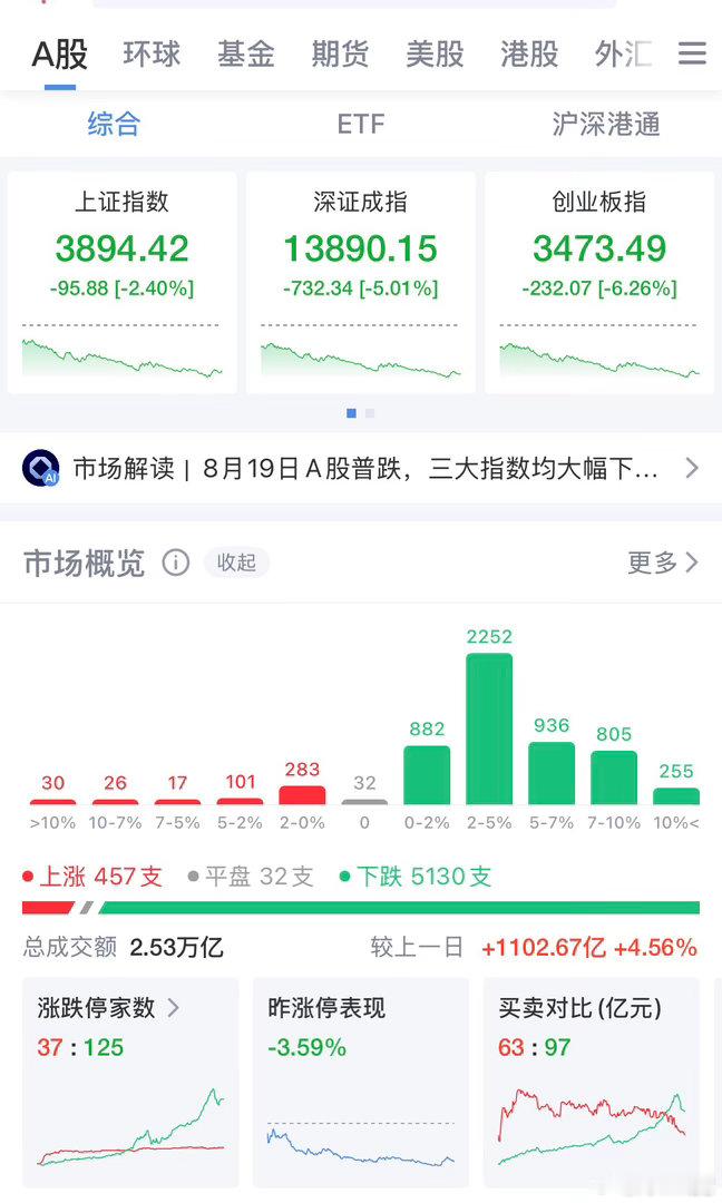 宇树科技上市庆功照流出今天宇树科技上市中一签能赚近50万很多散户开市就卖了落袋为