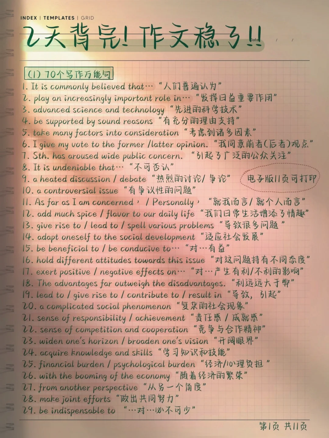 英语作文万能句型总结！！好好