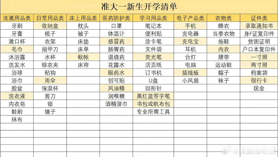 感受一下准大一开学的震撼。 ​​​
