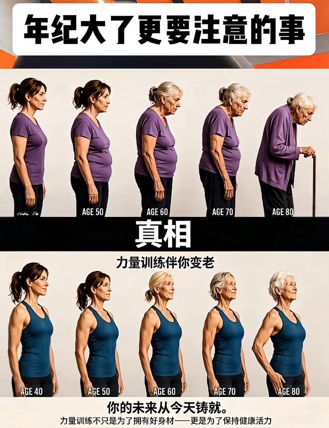 之前听到过一个说法：如果你坚持健身，你老了快死的时候，大概率不会被病痛折磨，会嘎