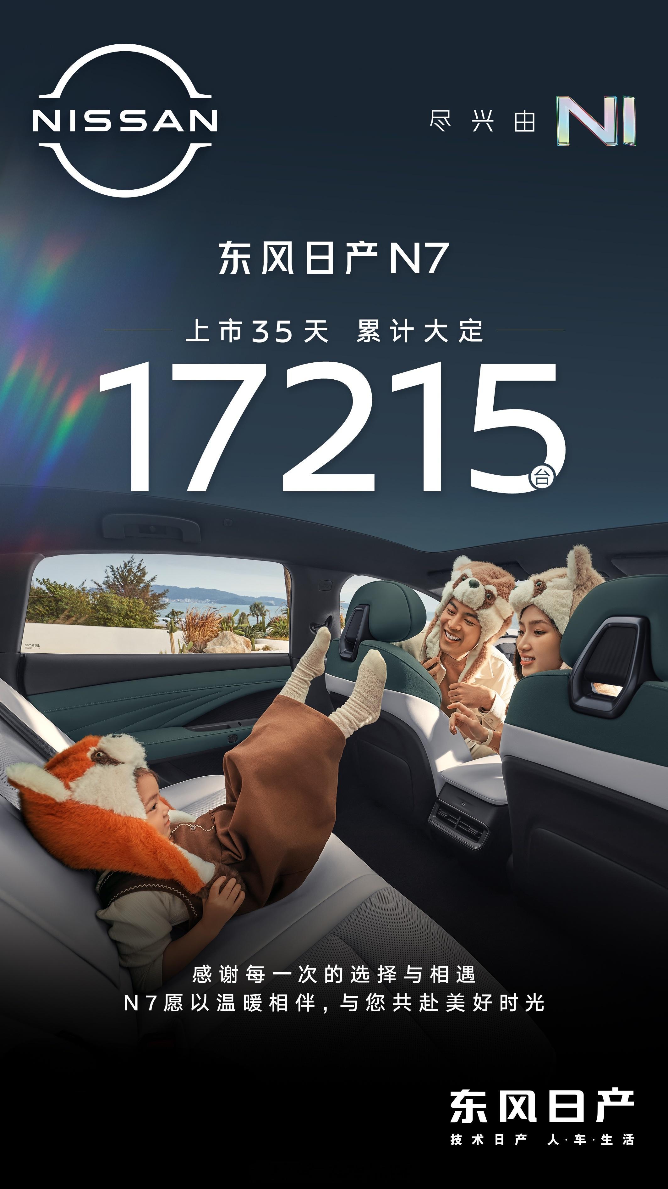 上市35天，东风日产N7累计大定17215台。替大家试过了，N7的顶配才卖15万
