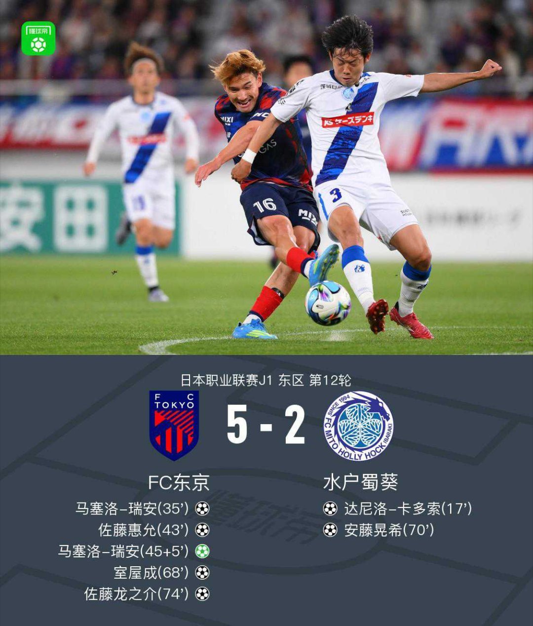 FC东京5-2逆转水户蜀葵，马塞洛-瑞安双响+助攻，佐藤惠允建功北京时间4月24