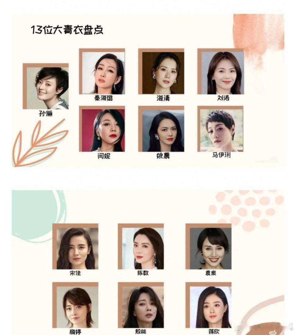 十三位大青衣演员精彩盘点🈶 