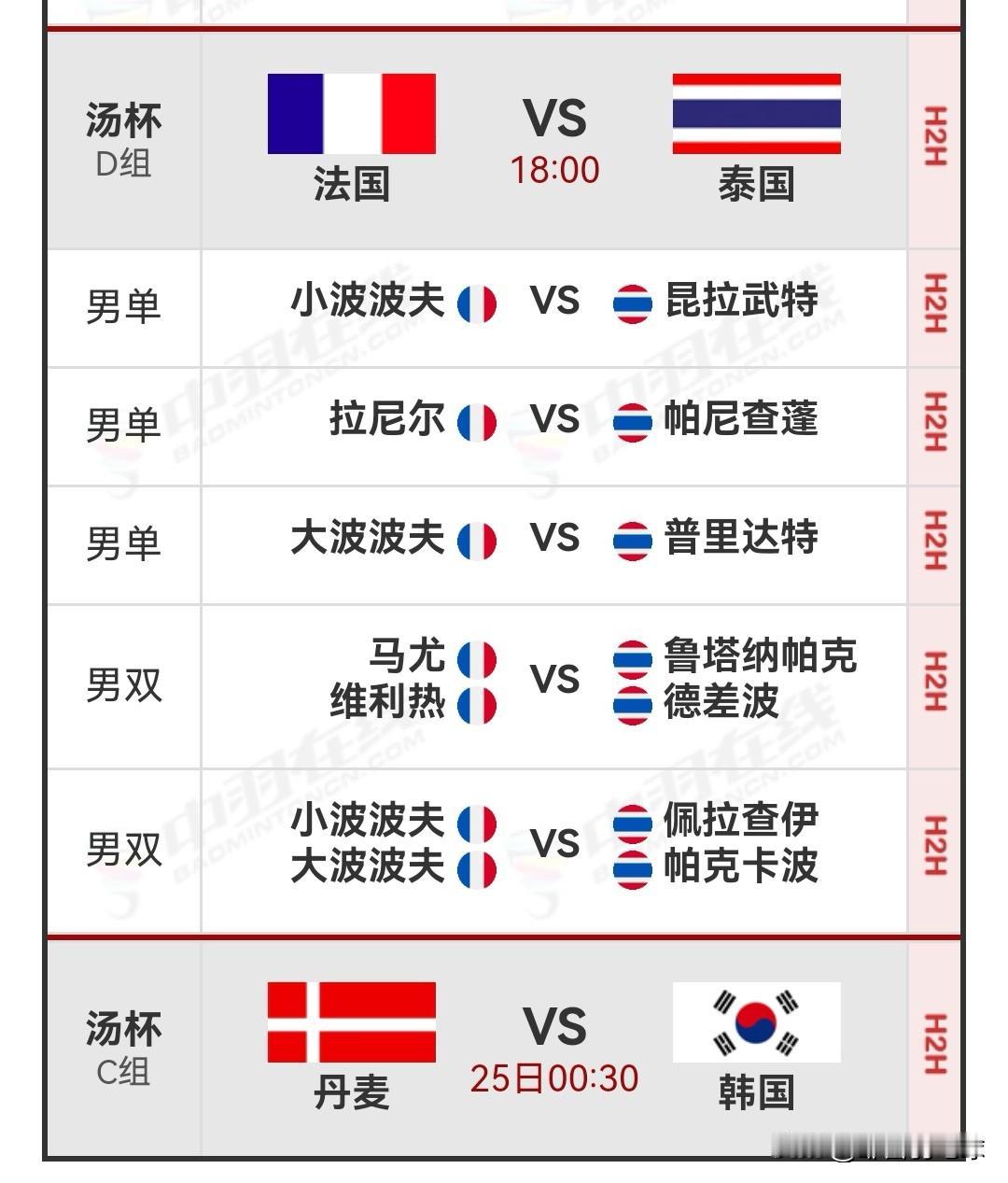 4月24日2026汤尤杯小组赛18：00场次对阵名单

今日北京时间18：00，