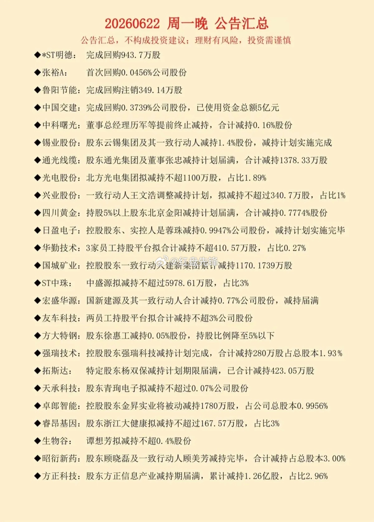 周二财经热点一览：增减持、半年报预告、立案调查等公告集中更新 