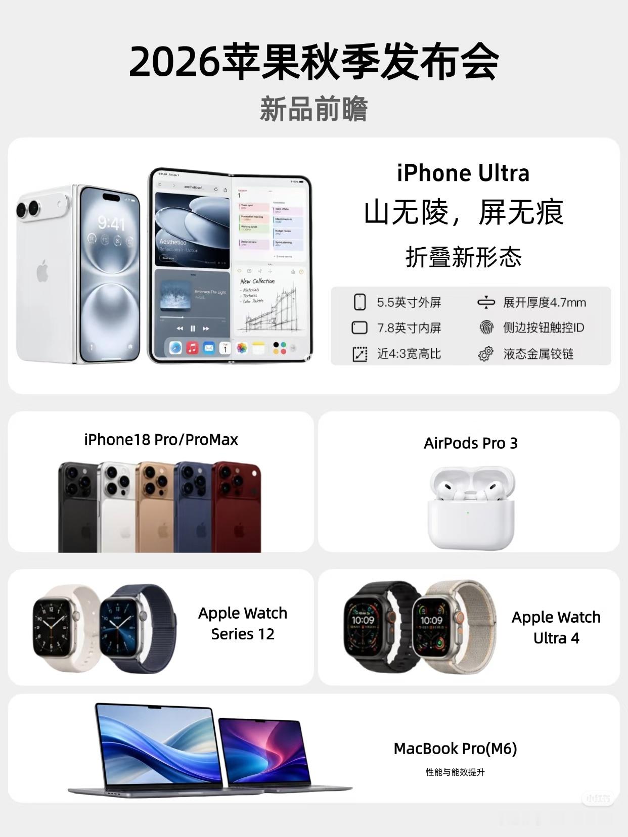 曝iPhone18退出秋季发布会阵容为了利益最大化!集中资源确保Pro系列按期量