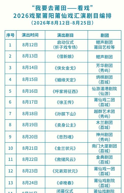 【我要去莆田丨今晚7时，老地方一起看《呼家将征西》】“我要去莆田——看戏”202