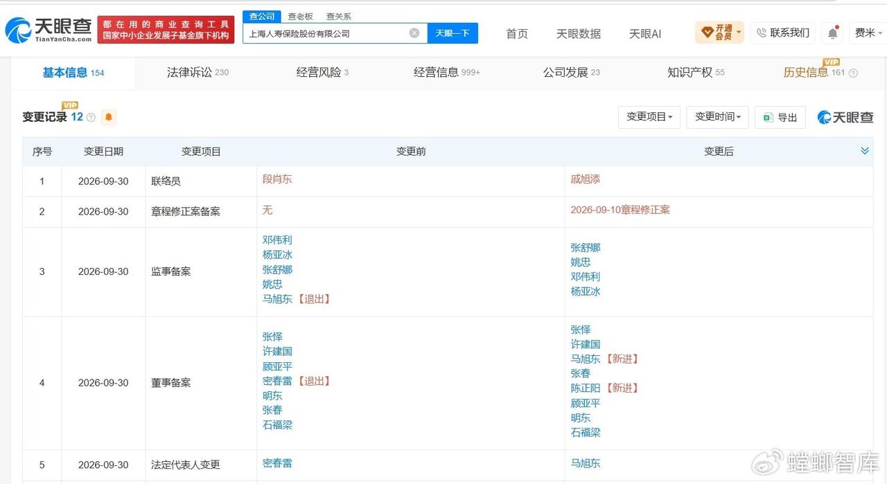 董卿老公卸任上海人寿保险公司董事长

董卿老公卸任上海人寿保险公司职务
天眼查A