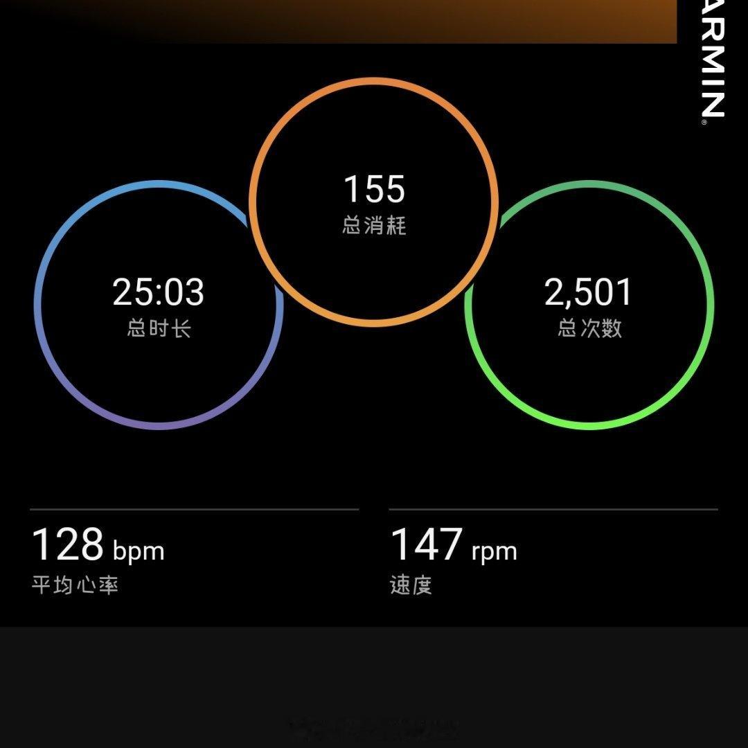这手表计数也太不精确了吧今天自己数了下我连跳400个她给我计232个那我还带个p