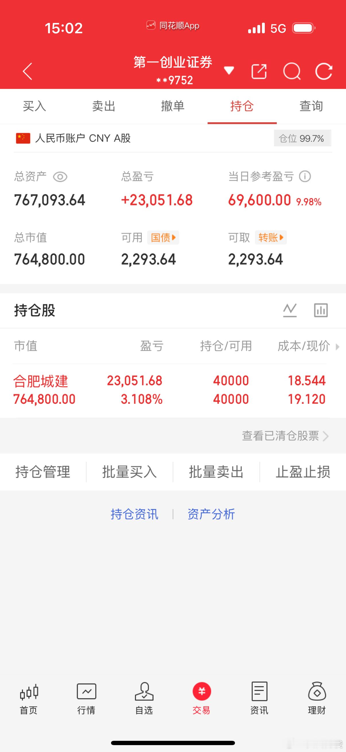 7月9日 收盘 记录全职炒股40万勇闯大A记 第（ 56  ）天！当日参考盈亏: