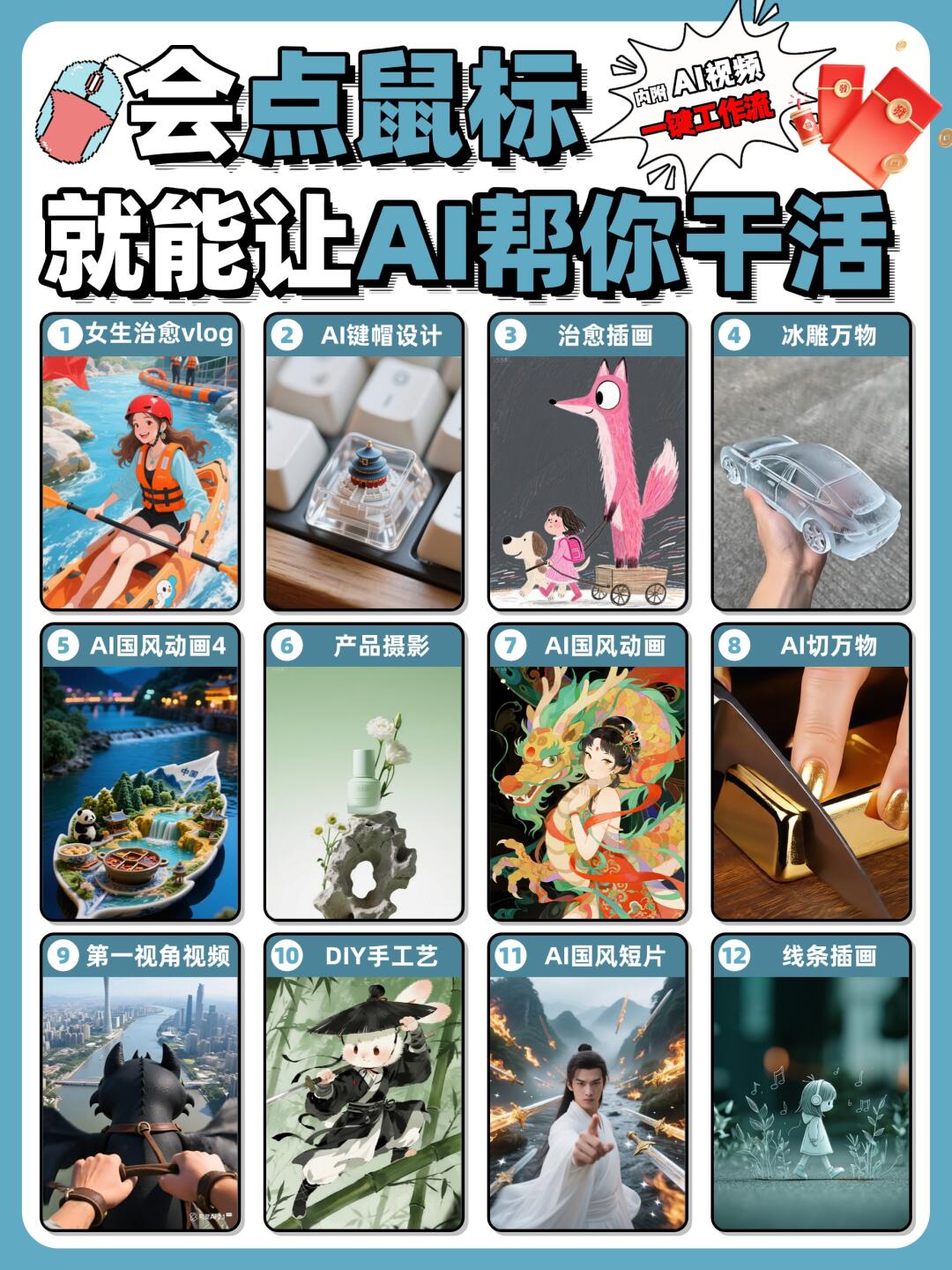 点点鼠标，就能靠AI“吃肉”，你还在犹豫