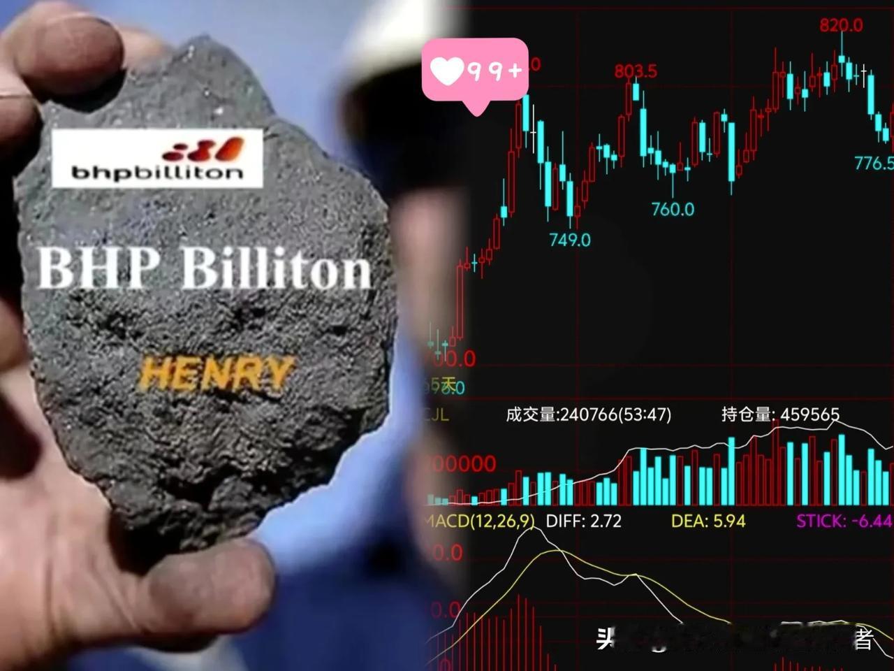 就很离谱！

我今天听到个事儿，差点没把我气笑！

一则消息让国内钢铁行业炸锅，