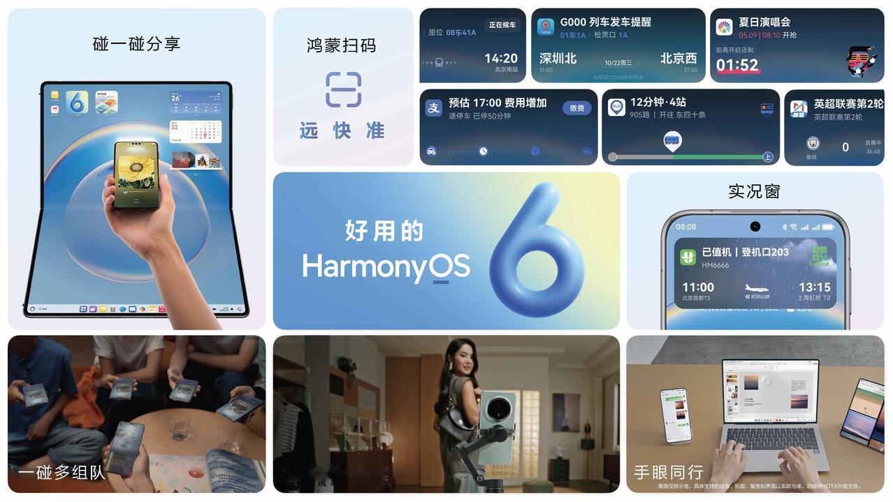 跨生态的互联也来了，鸿蒙6支持与苹果设备互传 。不用流量之外，这种互联互传的速度
