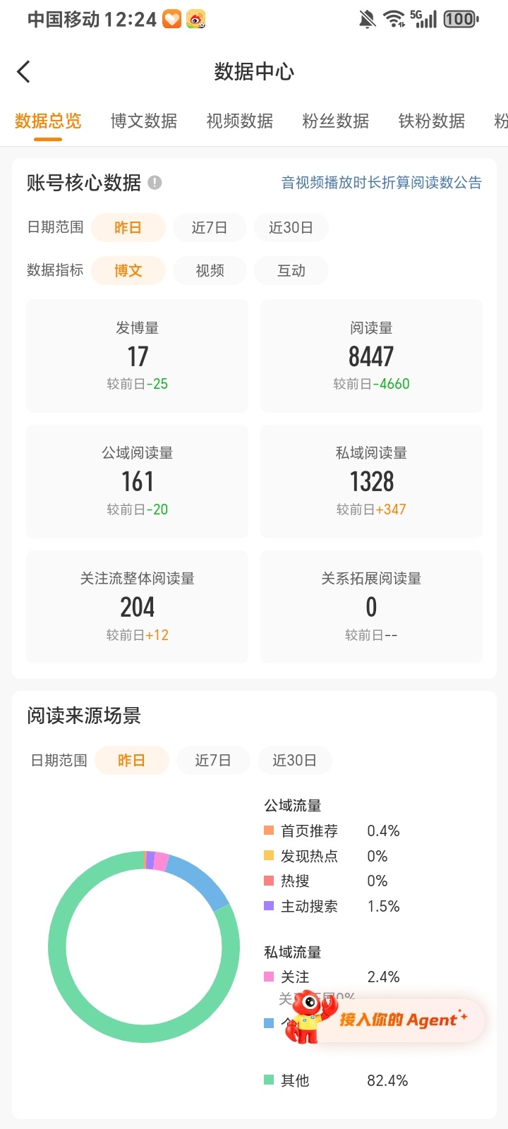 不活了 