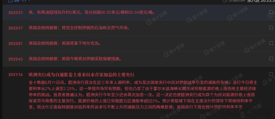 惊天突变，特特今晚要拿下伊朗那个小岛，欧洲央行加息 。 伊朗完了，没制空没制海，