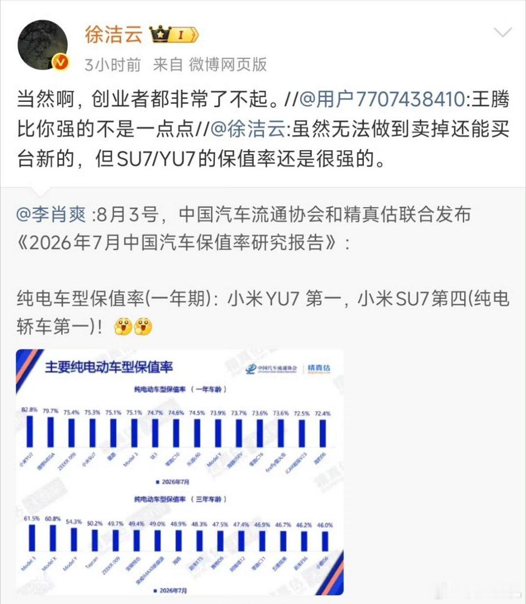 洁云总不接招啊，你说急不急?想用王腾来挑事没门…记住了，小米高管可都是互相吹捧的