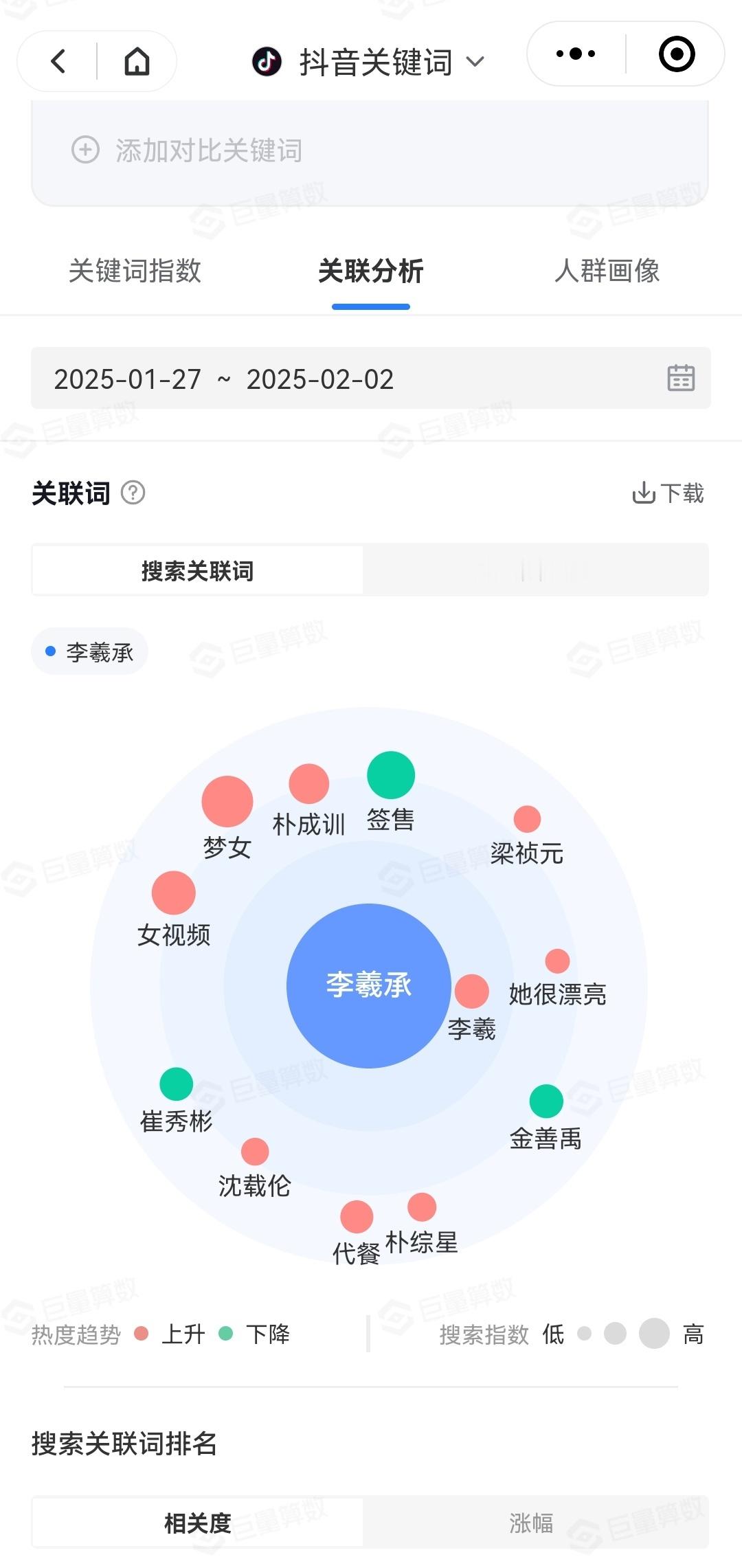 关联词一半都是队友的大瀑 [嘘] 
