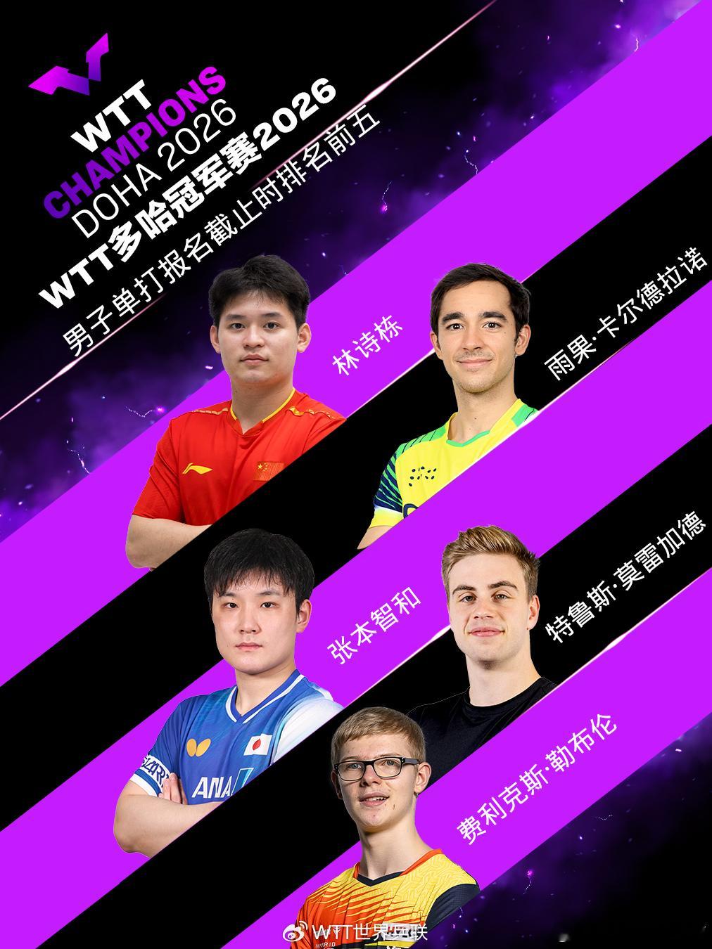 官网还没出来名单但是男队是不是少了一个wtt灵魂人物啊 
