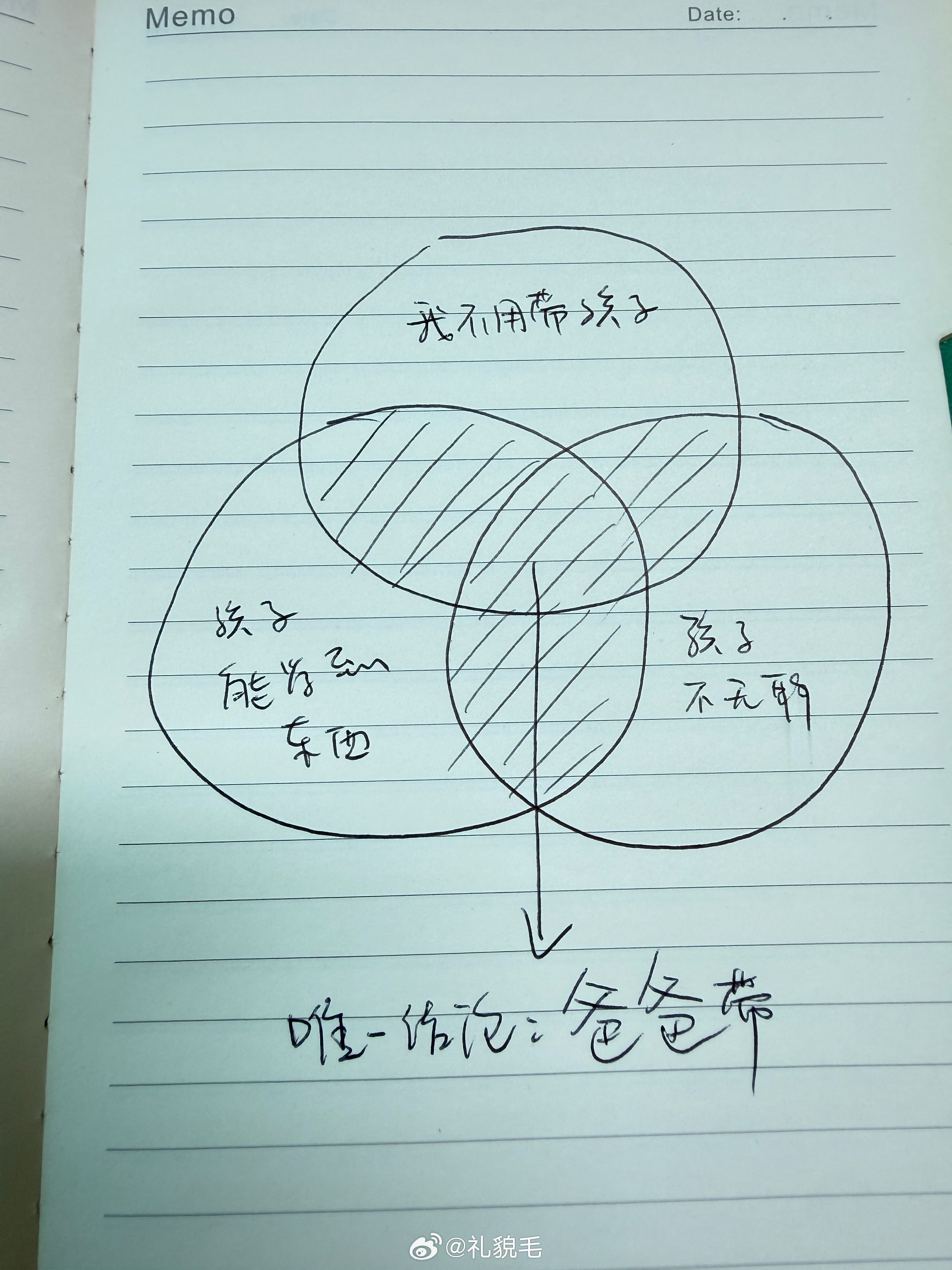 给球球报英文早教，一方面是我老中根深蒂固的焦虑心态，另一方面是自己带孩子太累了。