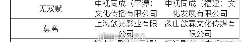 白鹿丞磊新剧莫离过审下证莫离已过审下证 期待白鹿丞磊新剧《莫离》 