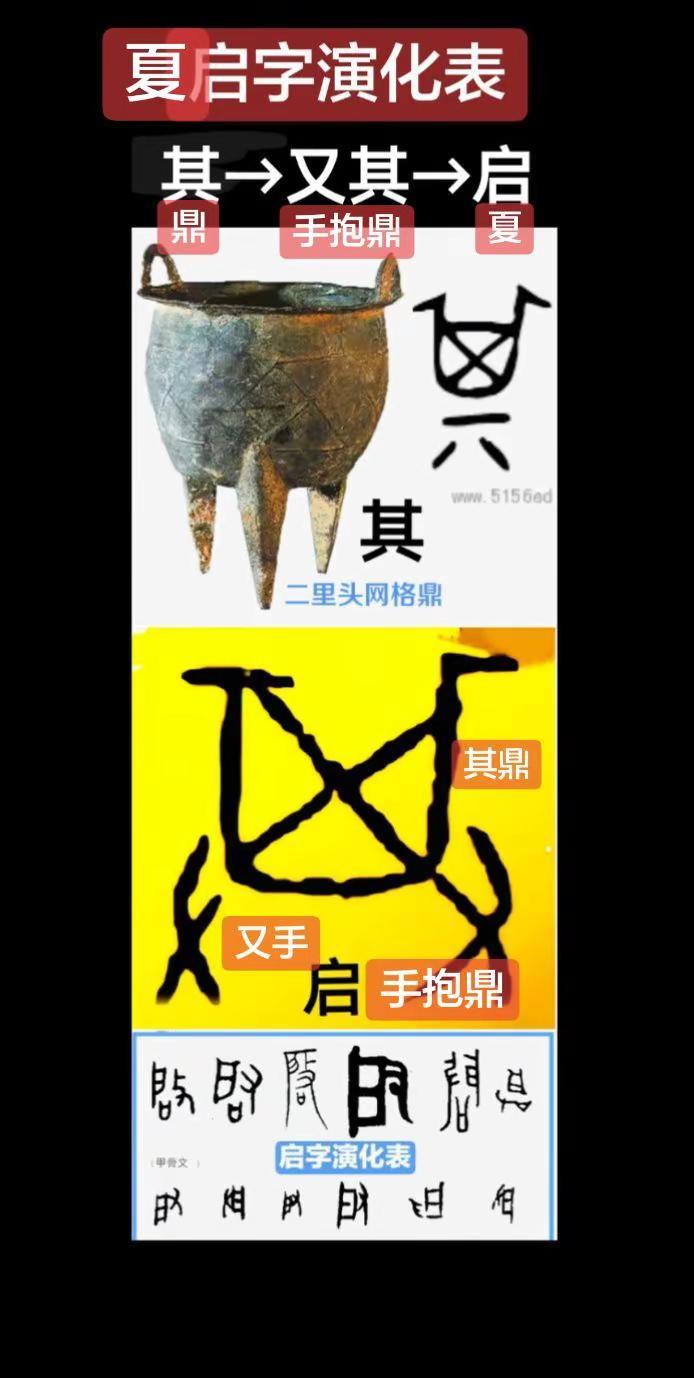 夏启铭文含义→手抱鼎（传承禹权）