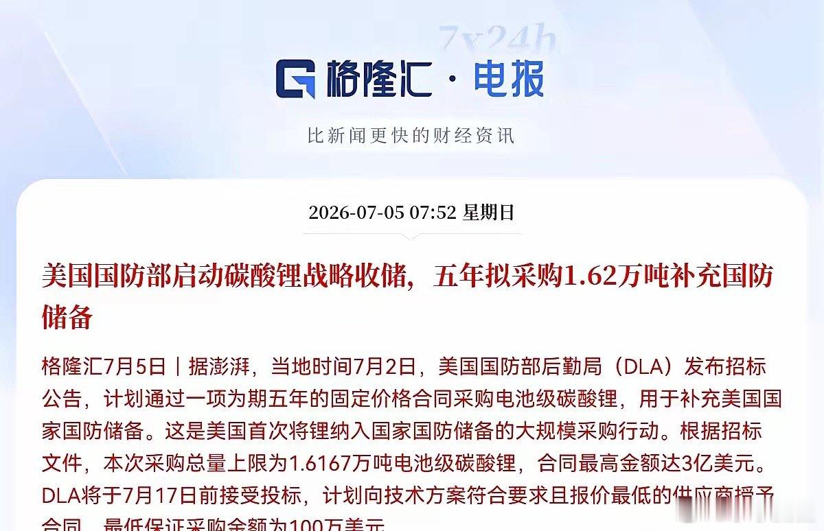 锂矿板块的大利好来了…一大早，突发利好消息，据可靠消息，美国国防部将启动碳酸锂战