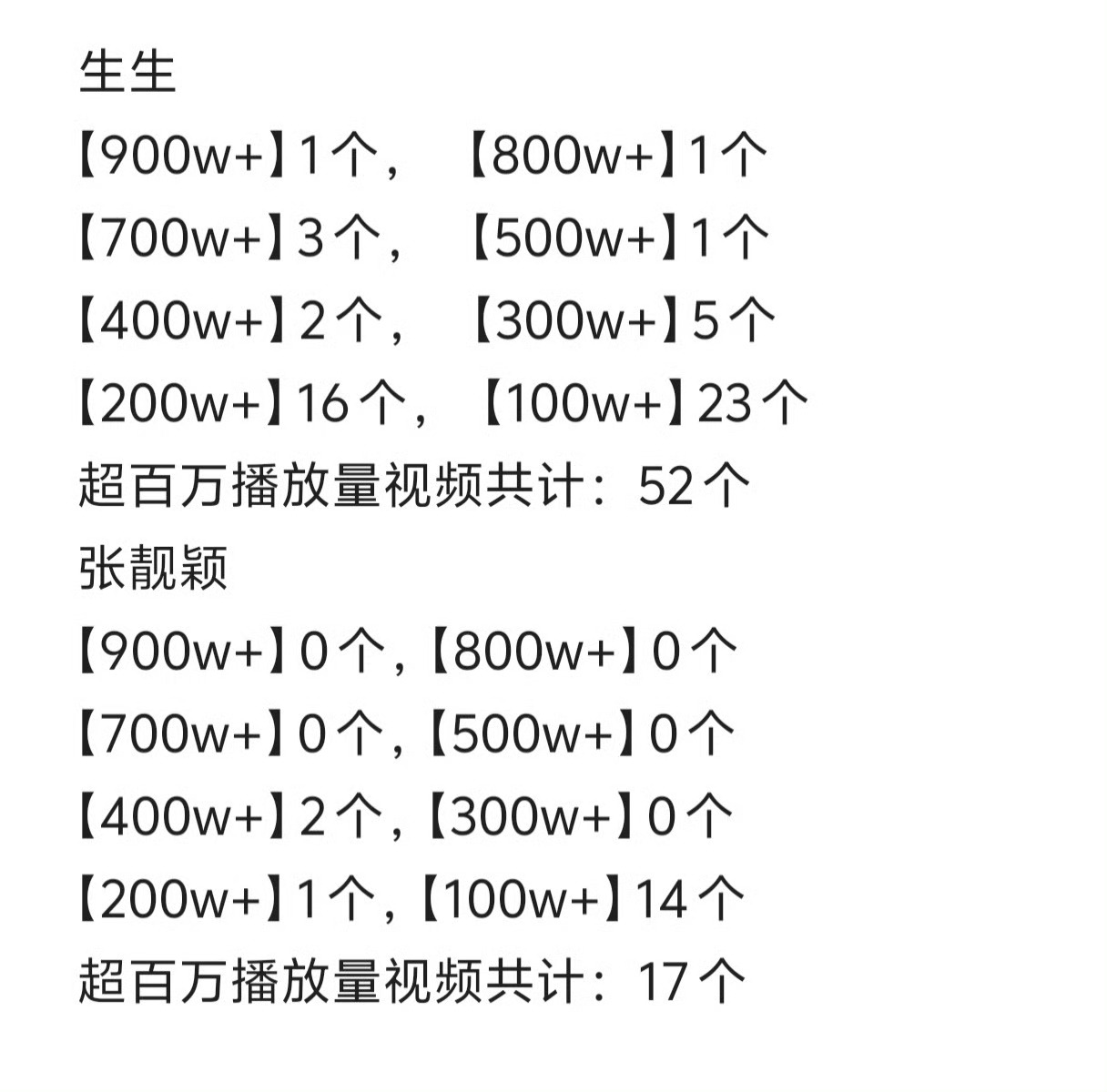 大半夜最好笑的一集来了哈哈哈哈哈哈哈怎么老比一些自己没有的东西？百万舞台歌王多的