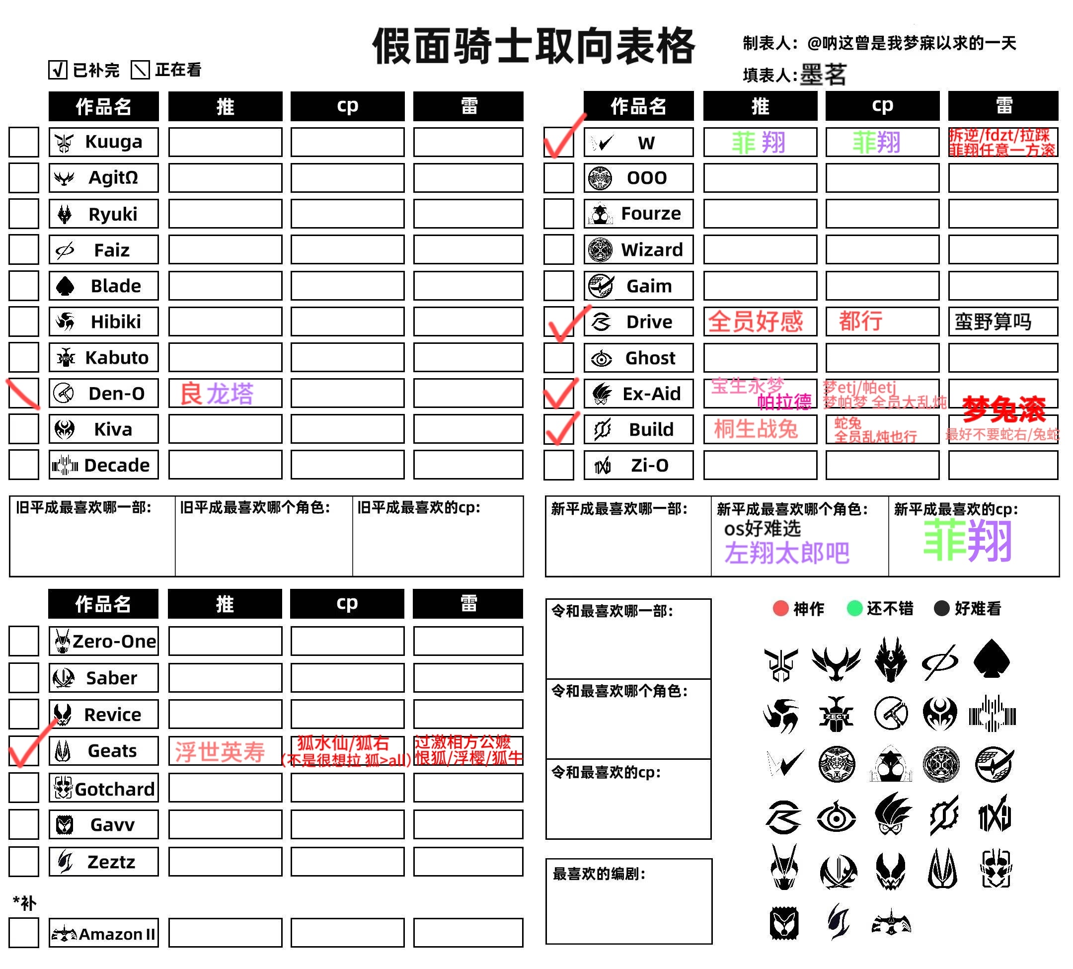 带着朋友双飞扩一下fop1 2 本人 最近在高浓度特摄想扩点同好具体属性网页链接