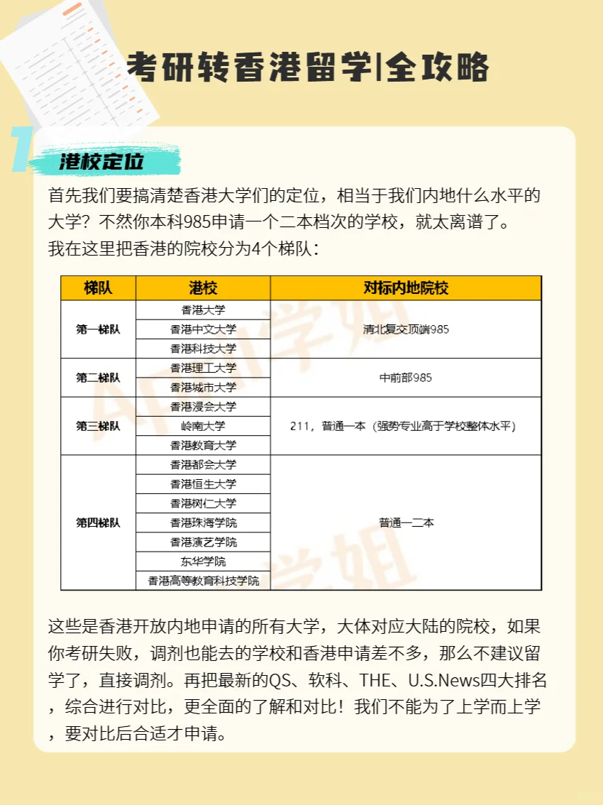 考研转香港留学，两手准备稳上岸！