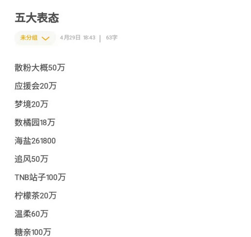 看到w我还愣了一下，鞠婧祎站子们真的买这么多吗😱😱 ​​​