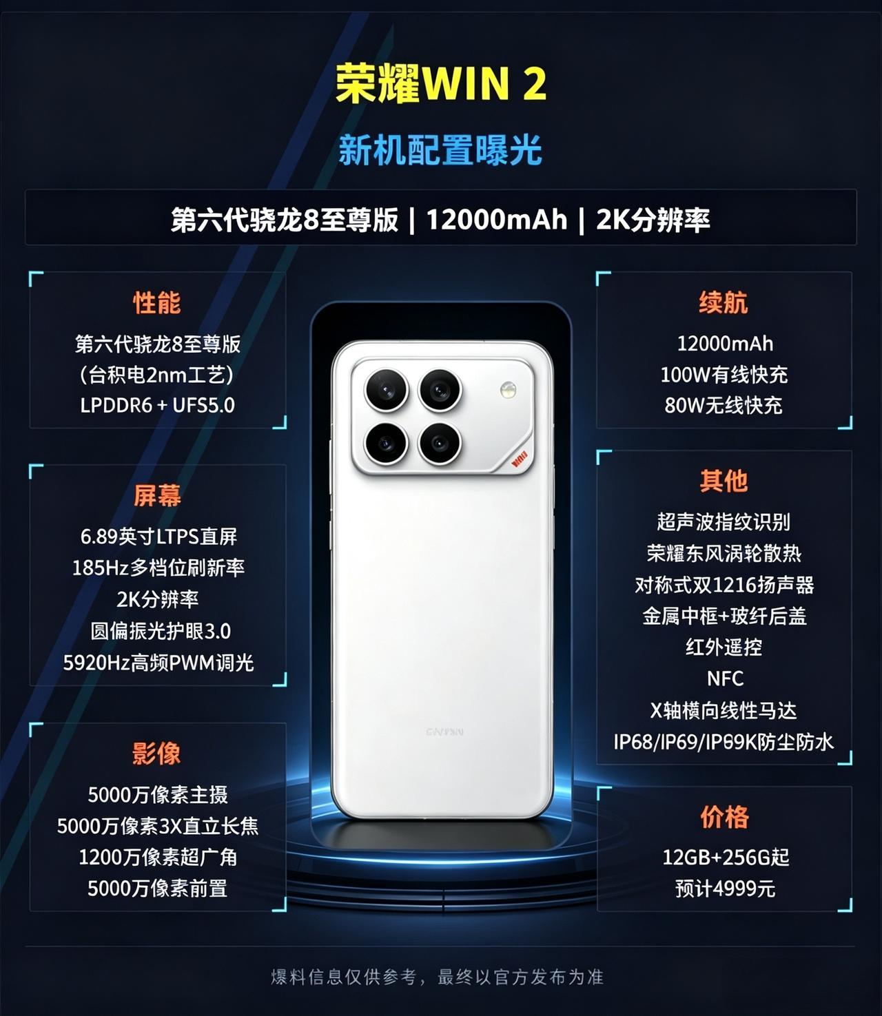 9月新机扎堆，10月这款性能旗舰更值得期待！
 
9月各大旗舰轮番登场百花齐放，
