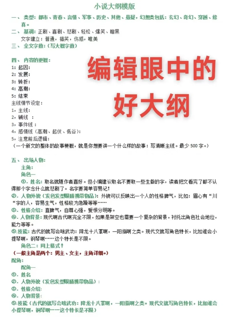 原来编辑眼中的好大纲长这样…….