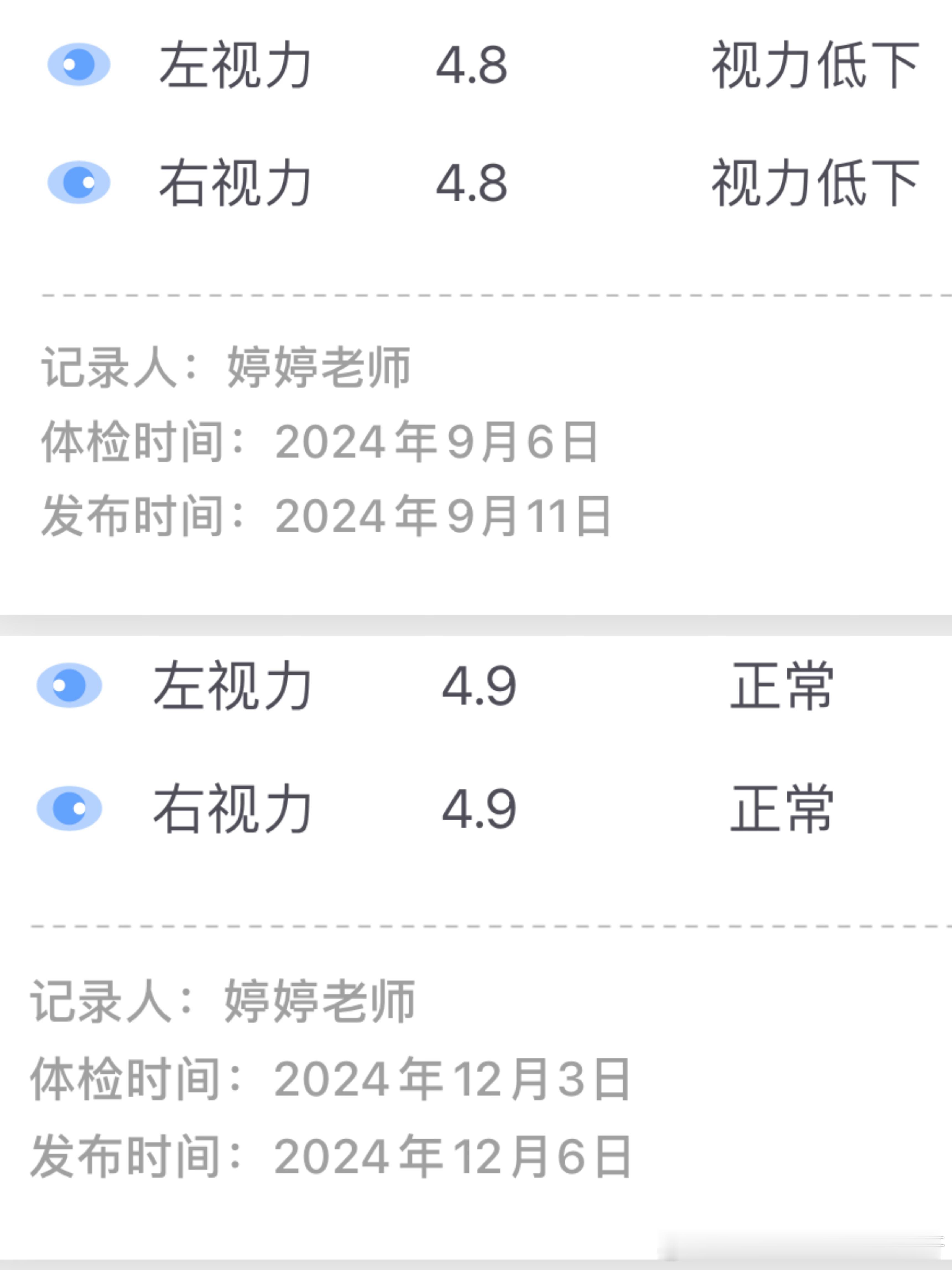 11.15开始坚持学英语到今天为止一个月每天晚上用电脑大概一小时附上两次视力检查