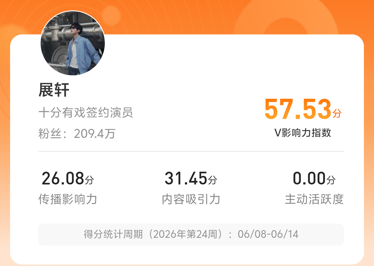 问问各位宝妈们，孩子上学考了个不及格回来怎么办