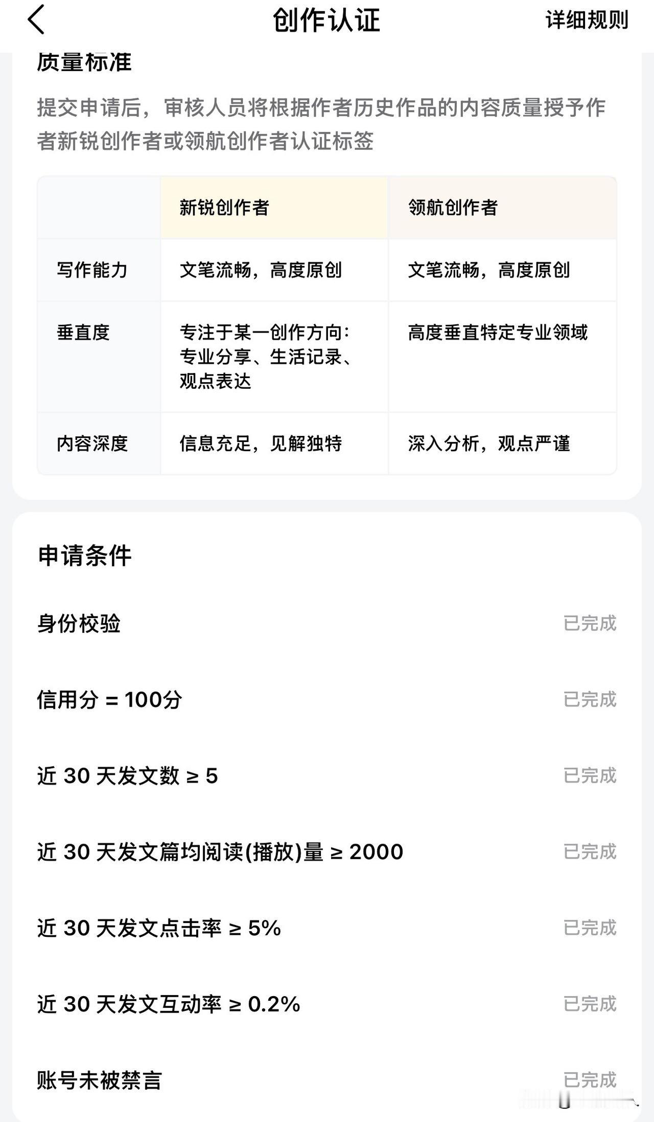 想在头条平台赚到钱，那么你必须得成为新锐或者领航作者！
我前几天看到所有的条件都