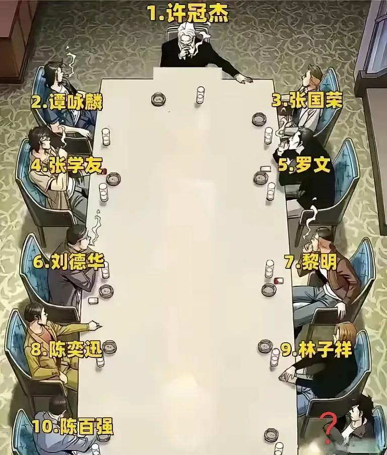 香港男歌手座次，还有哪位歌手能入围？上世纪八十年代，香港乐坛迎来了高峰，歌手不断