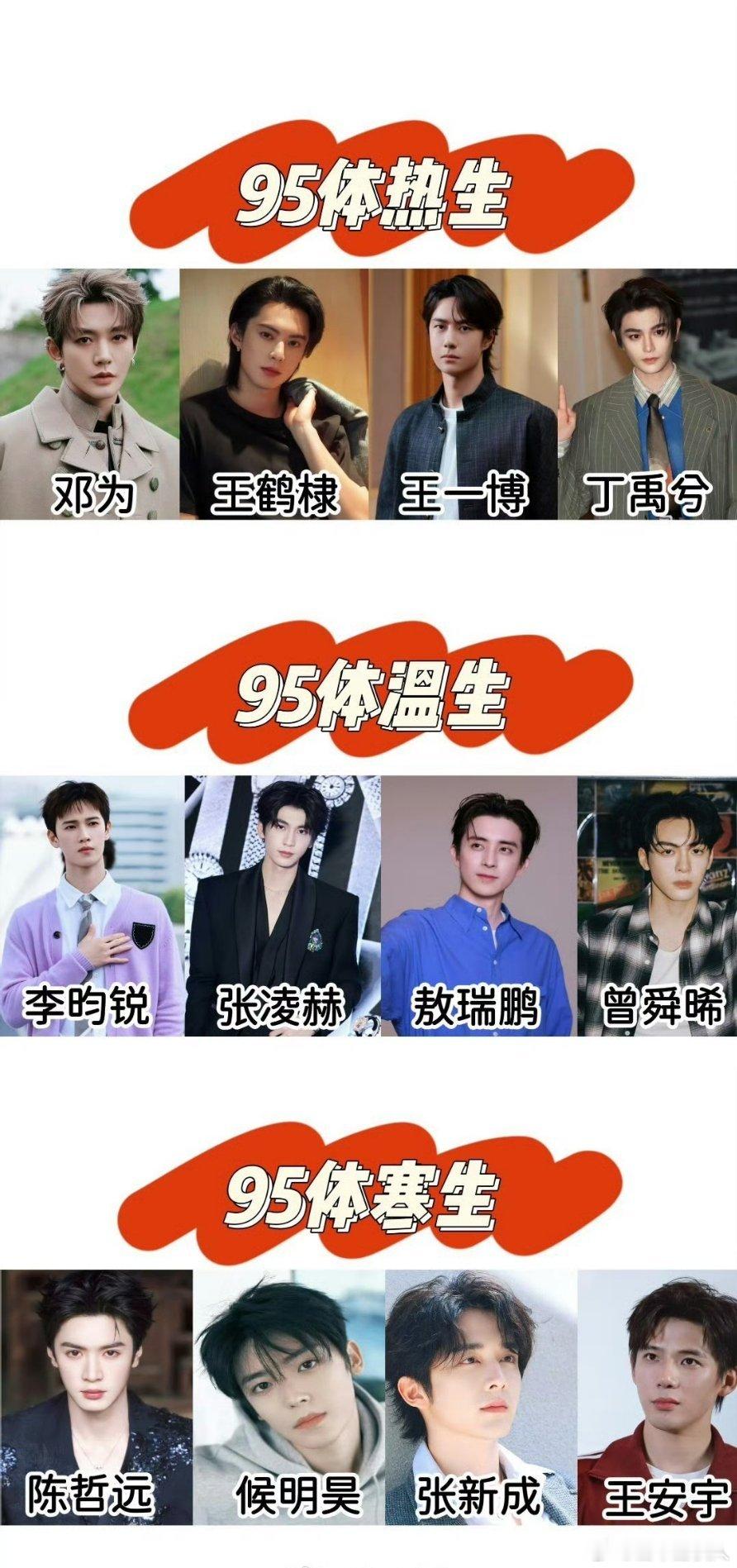 哈哈哈，95体热生、体温生、体寒生[允悲] ​​​