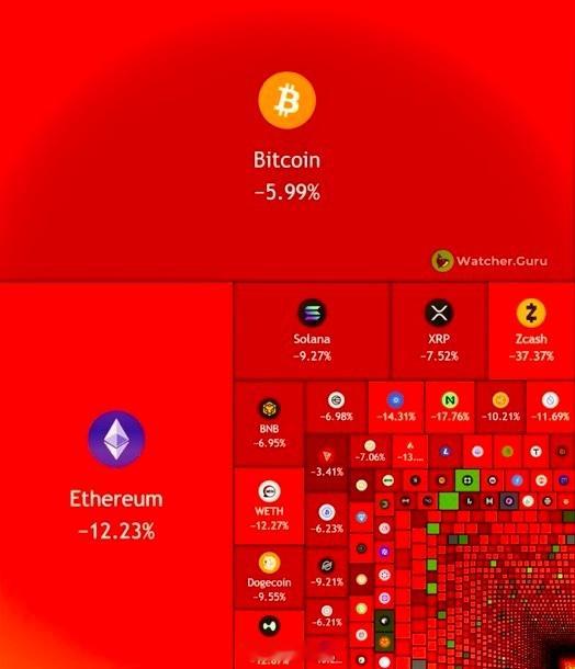 受非农数据超预期及SpaceX巨额IPO前夕资金腾挪影响。今日，美股科技股遭重挫