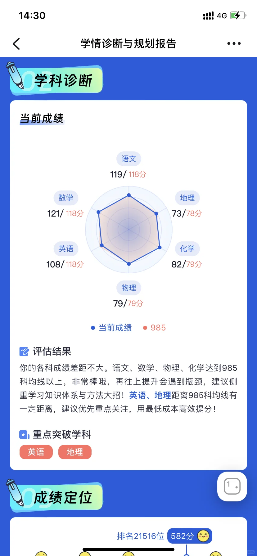 儿子高一第一次期中考试成绩分析