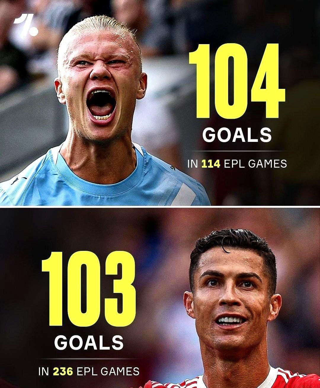 当所有人都在比较数据时，我反而想聊聊“确定性”本身。
哈兰德的恐怖在于，他让进球