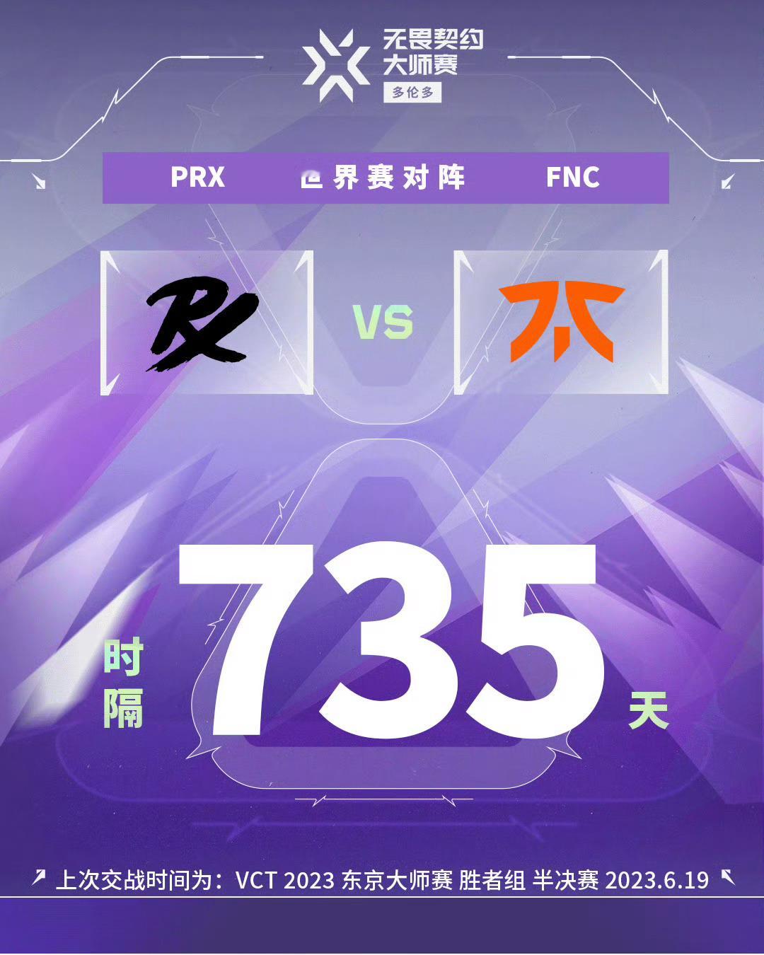 无畏契约多伦多大师赛 6月23日 多伦多大师赛总决赛 PRX与FNC的对决即将开
