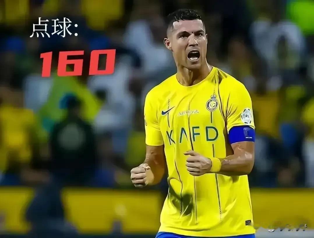 C罗以160粒点球登上吉利斯世界纪录“点球之王”，未来100年之内估计很难有人超