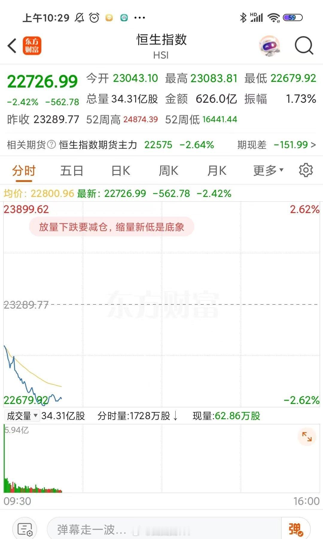 不是我，我在洗狗。 ​​​