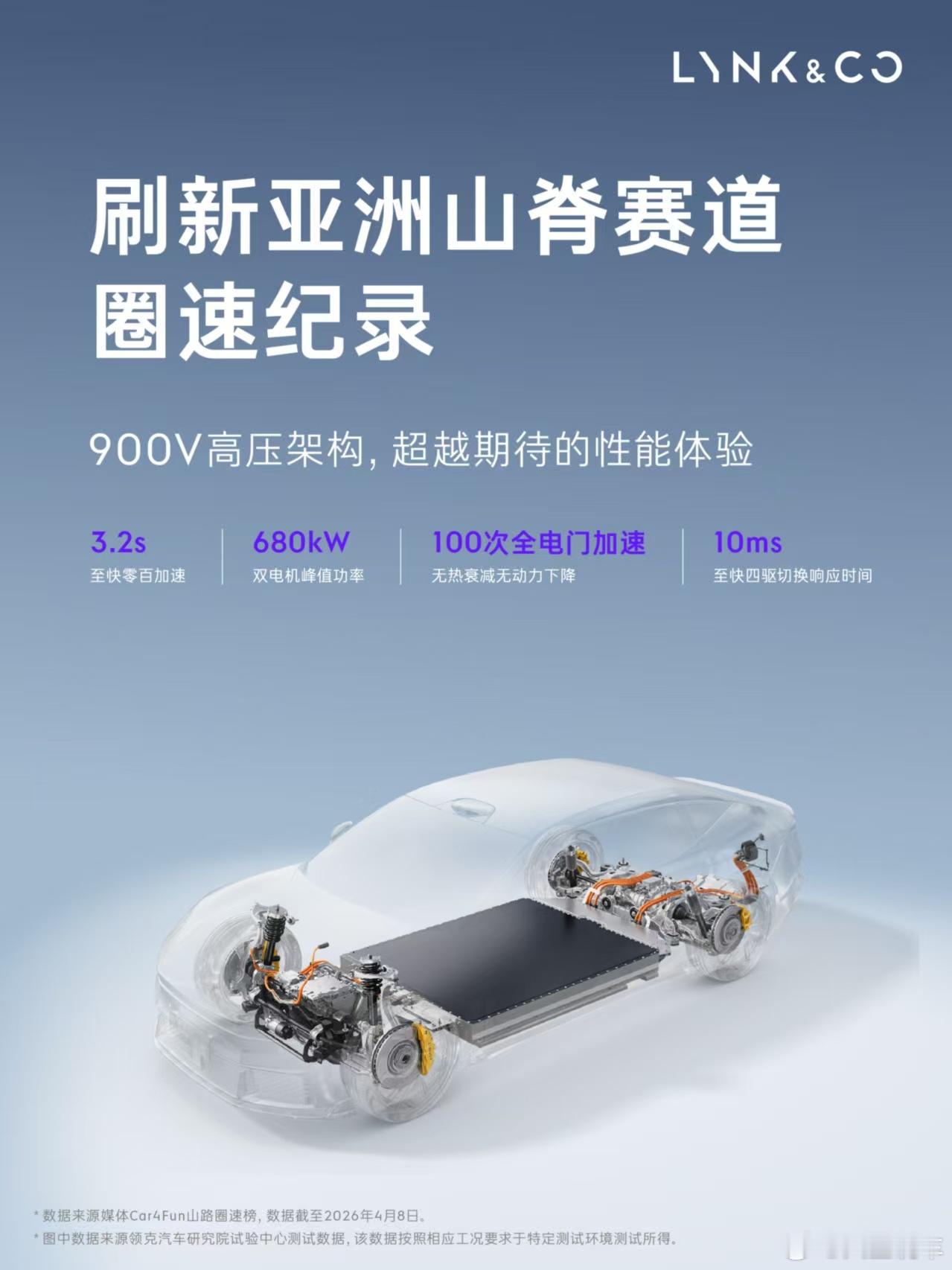 最近看车越看越心动，刚开启预售的这款纯电轿车真的很懂家用。二十多万的价位，空间、