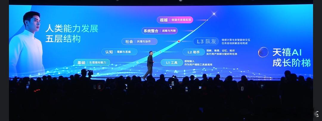 张凌赫的联想motoAI手机张凌赫的天禧AI 一体多端  🦋 最近真的被联想m