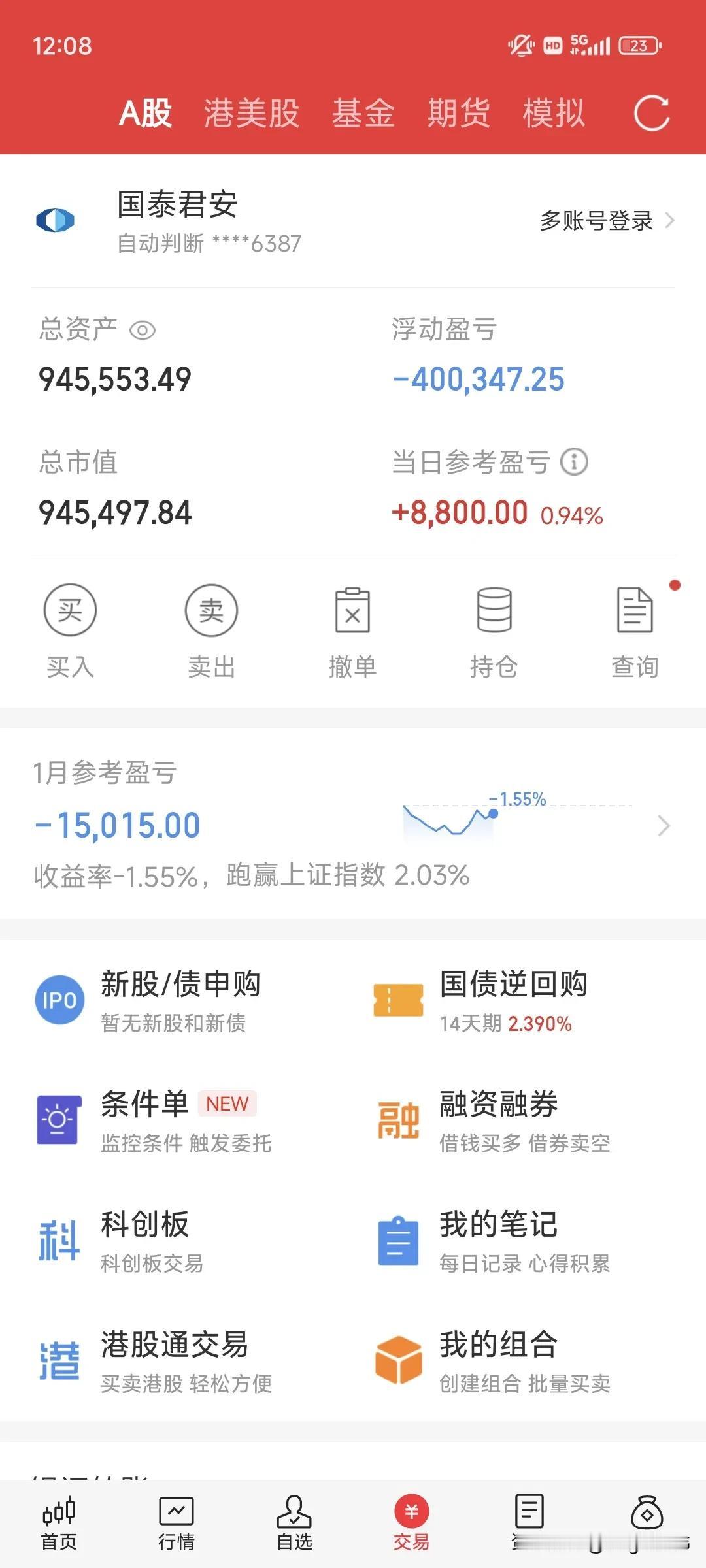 专家又出来说话了，又出来……周小平：A股不涨比涨要安全得多。此话一出，大A直接被