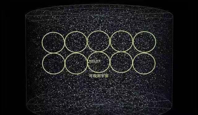 整个宇宙的年龄也就138亿岁，可控核聚变产生的电力可供人类使用100亿年以上，也