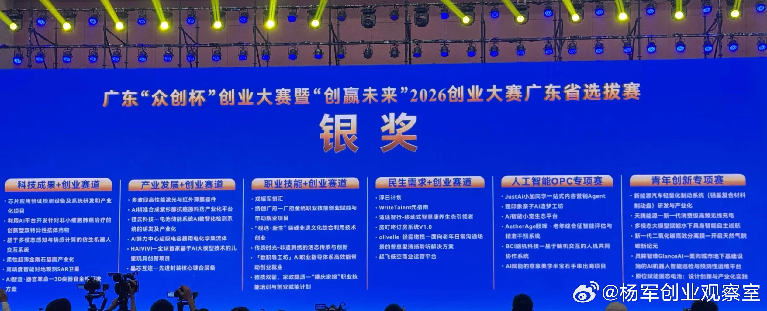 恭喜获得广东“众创杯”决赛的金、银、铜奖选手创服智达杨军参加初赛评委、复赛赛前辅